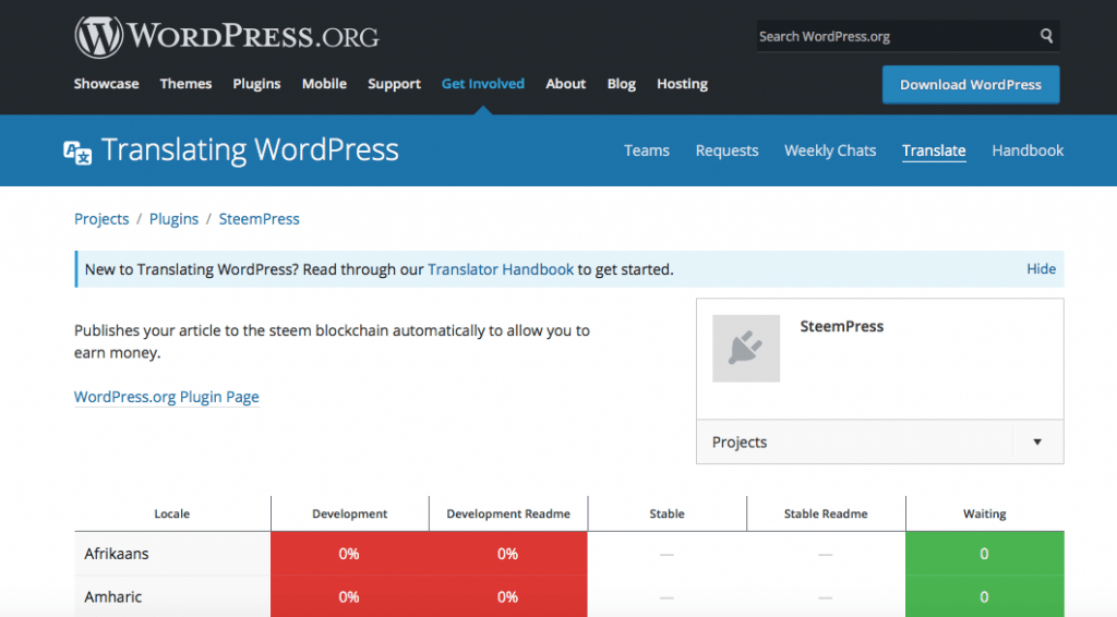 Translating WordPress