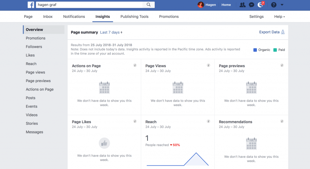 Insights Facebook Page